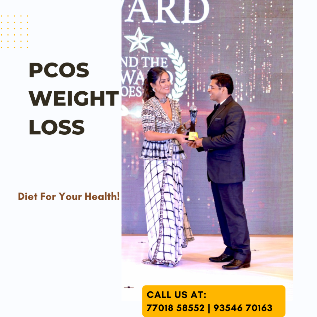PCOS Weight Loss Plan